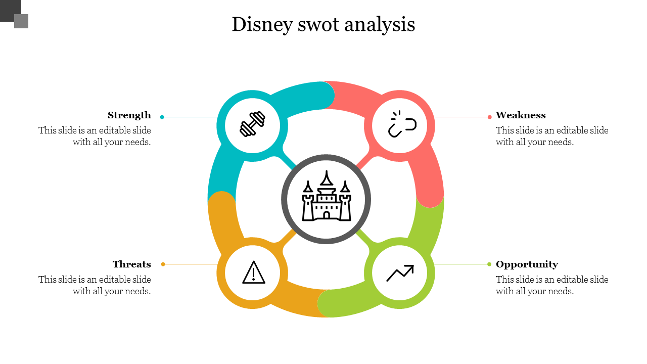 Beautiful Disney SWOT Analysis PPT Presentation Slide